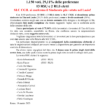 ELEZIONI RINNOVO RSU RLS IN TIM_SLC PRIMO SINDACATO